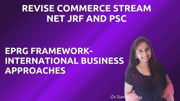 EPRG FRAMEWORK- INTERNATIONAL BUSINESS APPROACHES