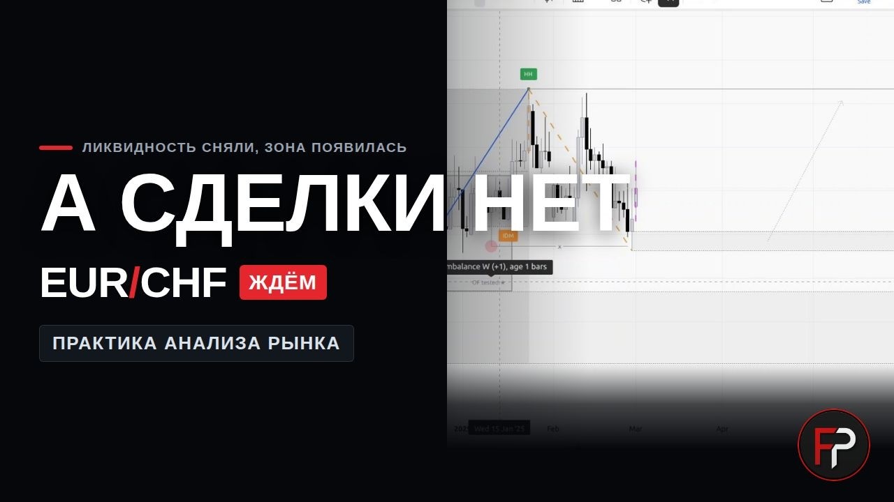 Превью разбора: EURCHF
