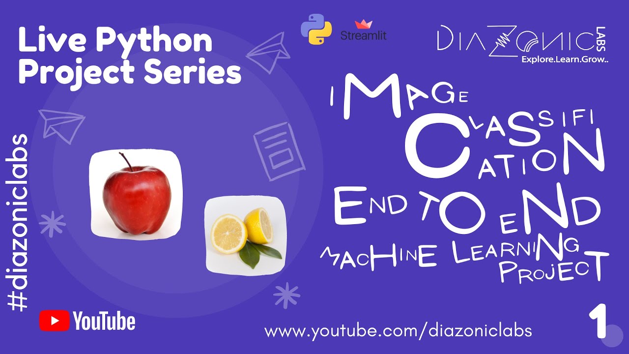 Image Classification - End to End Machine Learning Project | From Data ...