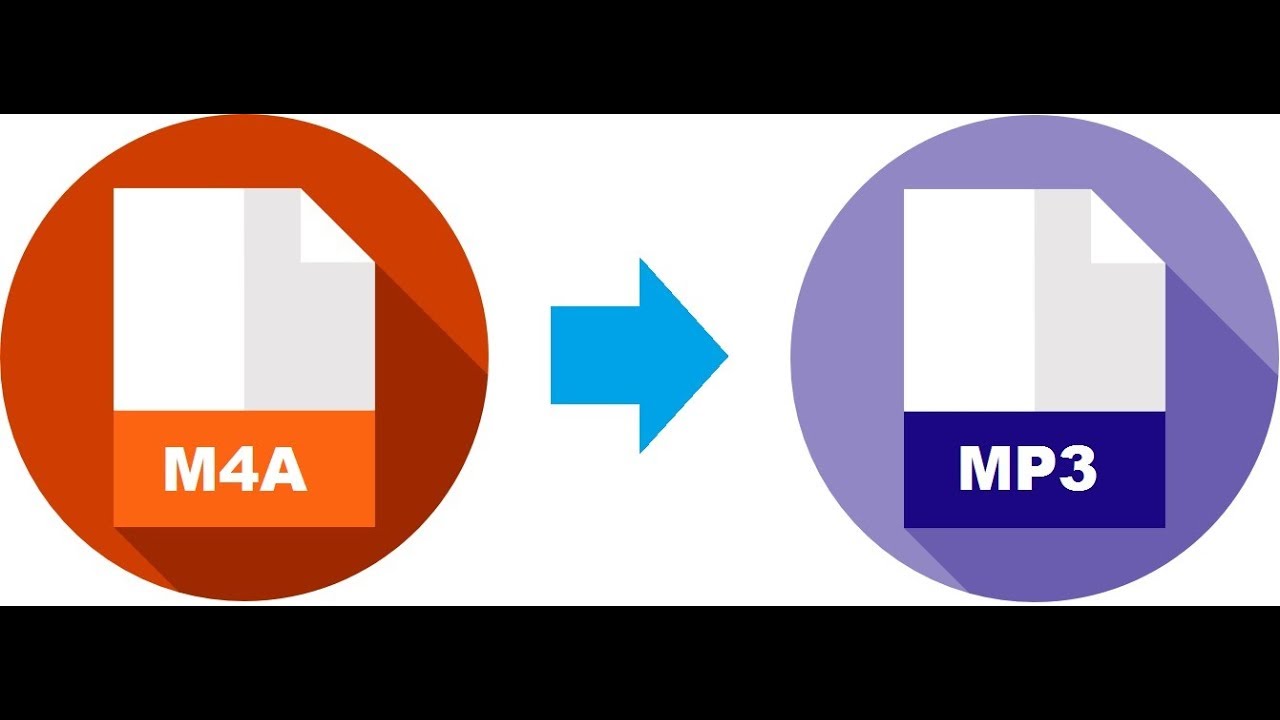 Cara Mengubah File Audio M4A Menjadi Mp3 - Youtube