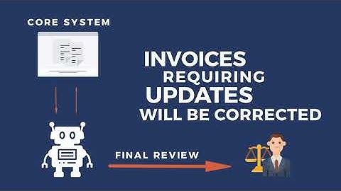 RPA for the Legal Industry - 1Rivet