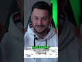 Путь к $100,000: Криптопортфель RBB Group Investment #shorts