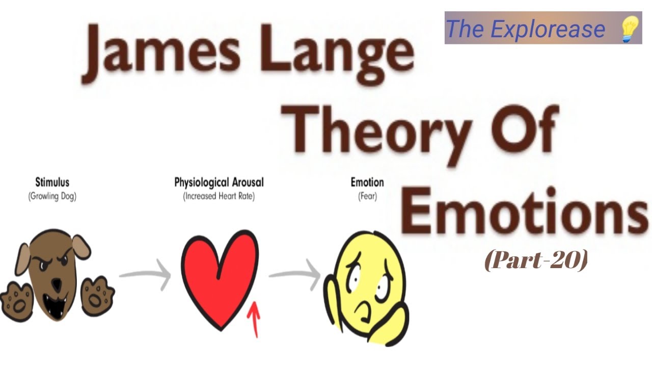 cannon bard theory of emotion example