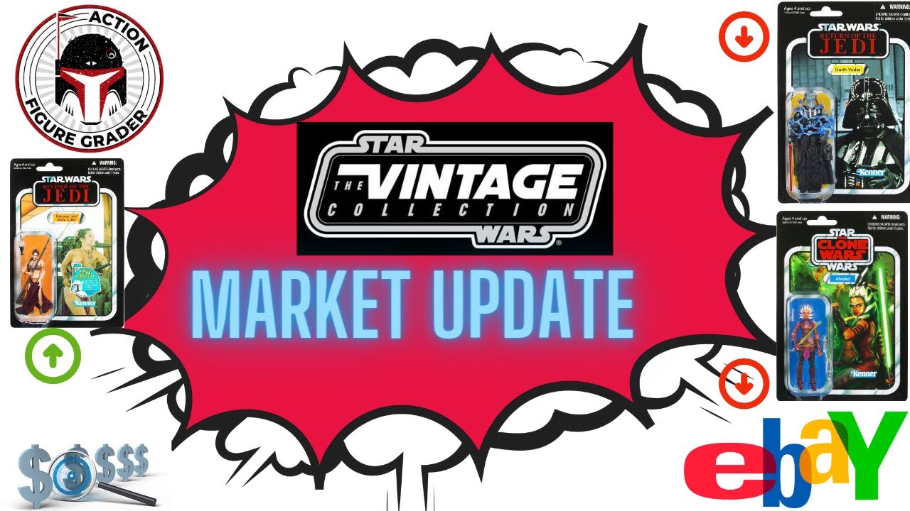 Star Wars The Vintage Collection Market Update | Which Prices Are Trending Up, Down or Flat?