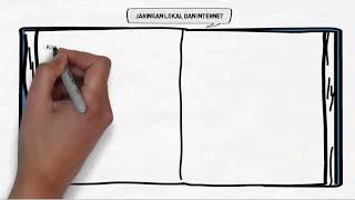 Media Pembelajaran Sparkol || Helmi || 1829342021