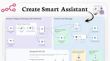 How to Add a Personal Assistant AI Agent in N8N