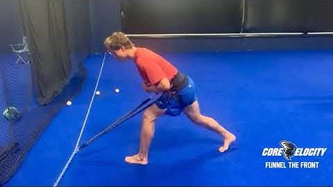 Core Velocity Belt Progressions 🌪| 3 ways to Funnel the Front