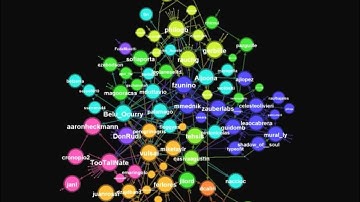 JSConfAR 2012 Tweets Visualization by Zauber