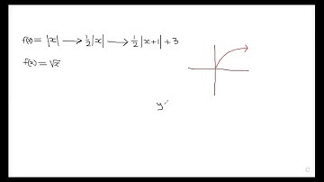 MAT1510 assignment 02 (question 4 and 5)....2023