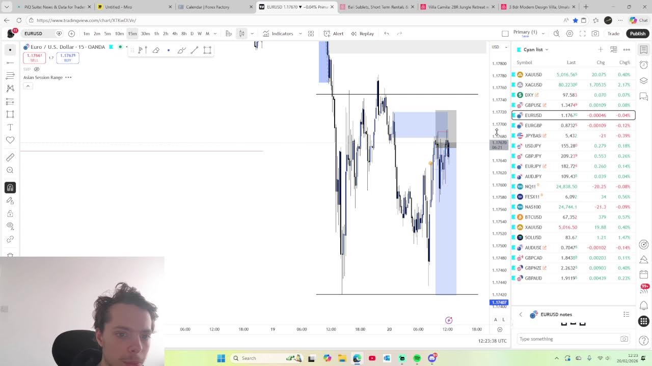 Trade London session w/ me