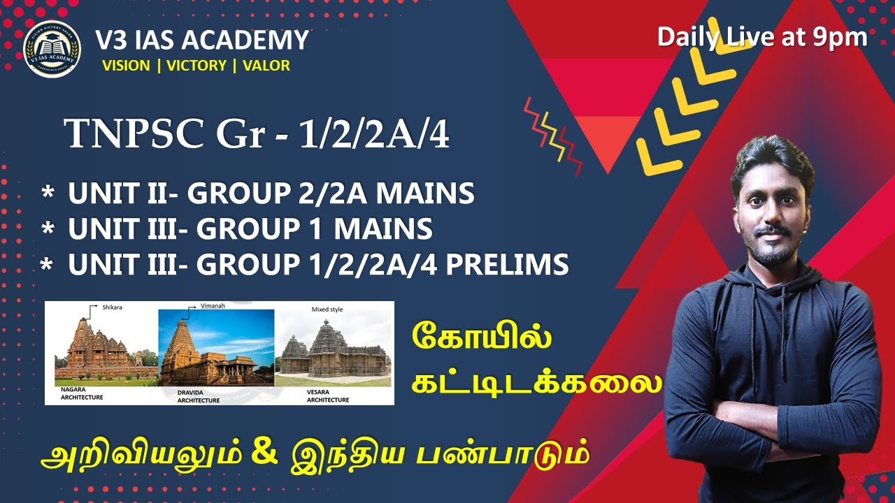 TNPSC | Ethics & Art and Culture | Temple Architecture | Group 1, 2/2A ...
