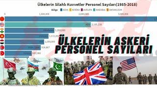 ÜLKELERİN ASKERİ  PERSONEL SAYILARI(1985-2018)