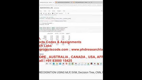 SPEECH EMOTION RECOGNITION USING MLP, SVM, Decision Tree, CNN, Random Forest-RAVDESS dataset-PYTHON