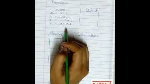 Dry run of variable-operators precedence