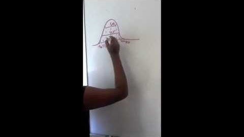 AP Statistics AP Free Response 2003: #3