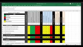 Famous  Constructability Review Workshop | Constructability Review Workshop- (3) | Part 23 | IITC  Wealth
