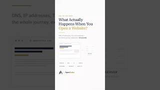 What REALLY Happens When You Open a Website 👀
