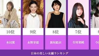 日本の美しい女優ランキング2022