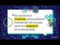 Gödel era Incompleto? La Rivoluzione di Vito Ceravolo: Oltre il Muro della Logica | EnigMatematica
