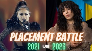 Eurovision:Placement Battle - 2021 vs 2023(ESC 2021 vs ESC 2023)