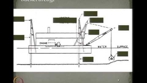 Mod-02 Lec-05 Dredging II