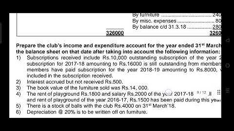 Account unit 4 ACCOUNTING for not profit entities sums 2 FY b.com semester 1 MSU