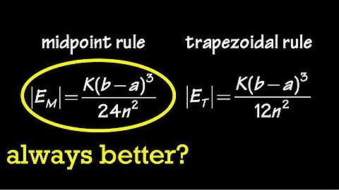 Can the trapezoidal rule be better than the midpoint rule for approximating an integral?