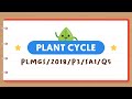 PSLE Science: Plant Cycle Quiz