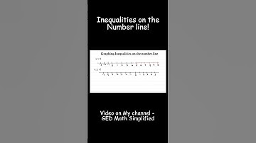 Graphing Inequalities on the Number Line! #ged #graphing #inequalities #linearinequalities #algebra