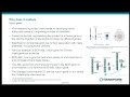 What you're missing matters: decoding full length RNA transcript with Oxford Nanopore