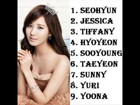 SNSD Ranking In Different Catagories