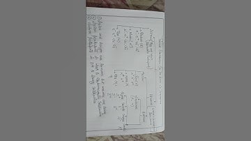 nuclear particles distribution on the basis of interaction...nuclear and particle physics