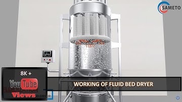 Fluid Bed Dryer FBD Animation | Pharmaceutical Dryer | Fluidized Bed Dryer | Working Principle