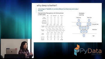 Chao Han: Deep Learning vs. Conventional Machine Learning | PyData Miami 2019