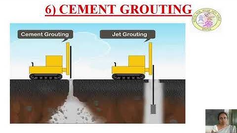 Soils and its properties - Session-5, Construction Technology (CE_15CE34T_U1_S5_Vi)