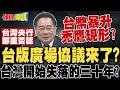 新台幣匯率波動