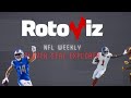 RotoViz User Guide: NFL Weekly Stat Explorer