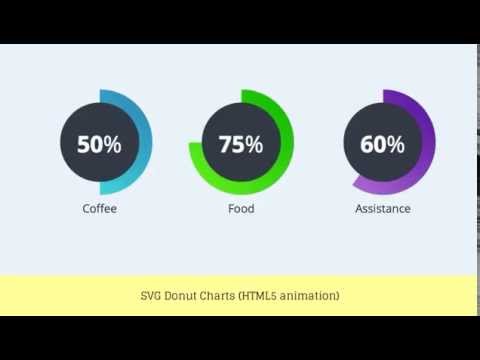 Download Svg Donut Charts Edge Animate Html5 Youtube