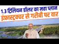 Highway से High Growth तक | 12 साल में कैसे बदला भारत का Infrastructure