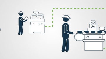 High QA Inspection Manager - Inspection Data Collection