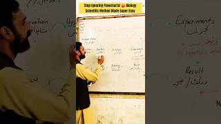Biology Scientific Method Flowchart | Easy Trick to Score High Marks 📈 #shorts #viral #2026