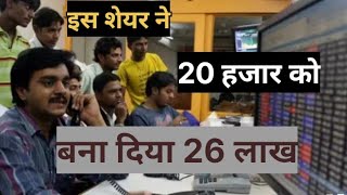 Godrej Consumer Products Ltd Latest Share Price !! Company Fundamental !! Company Net Worth !!