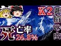 死亡率世界第二位"非情の山"K2を解説するよ・・【ゆっくり解説】