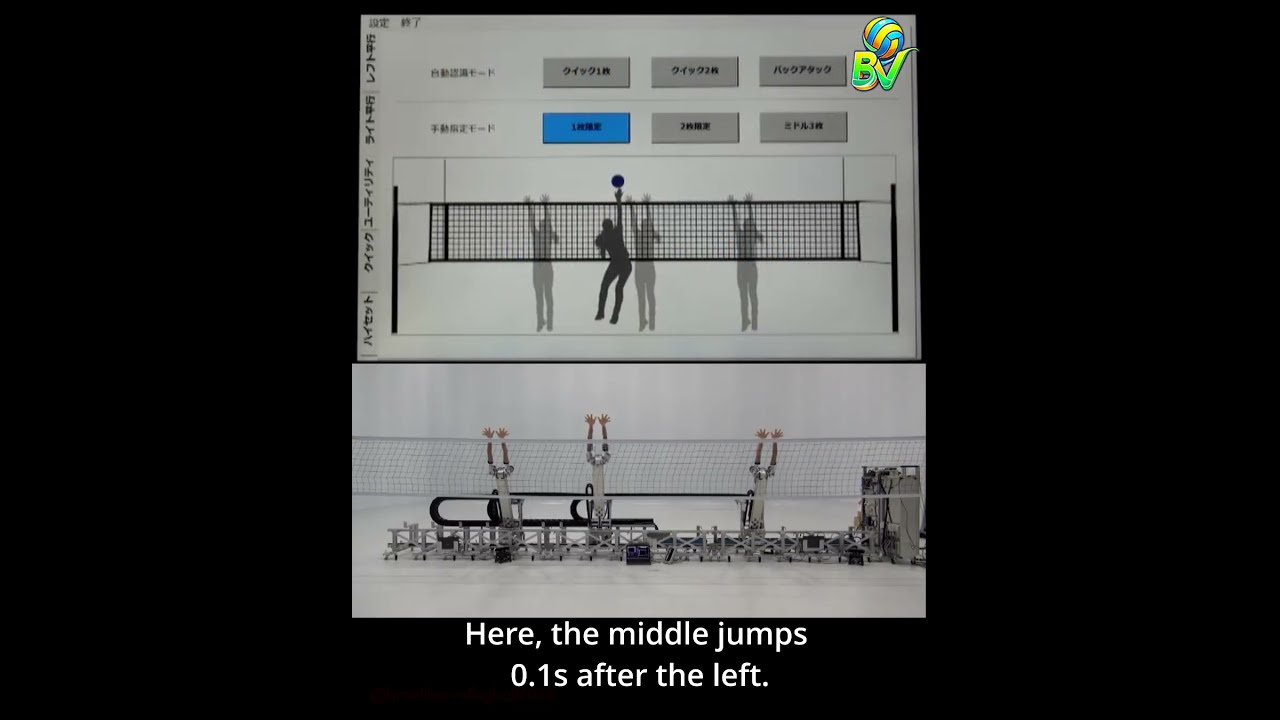 Only Elite Hitters Can Beat This Robot Blocker | 世界最強ロボ vs スパイク