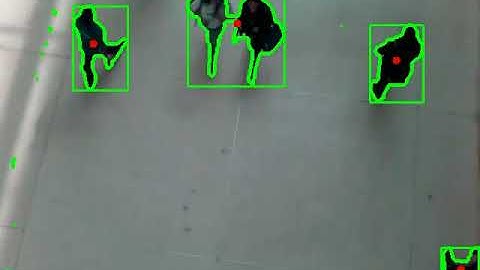 pedestrian detection background subtraction