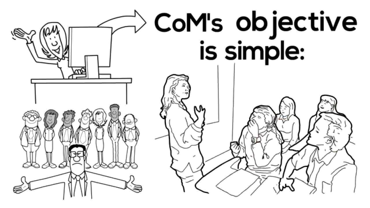 What is the Change of Mind project? YouTube