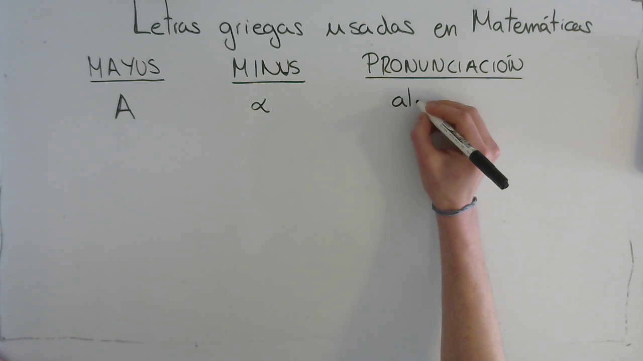 Letras Griegas Que Se Usan En Matematicas Parte 1 Curiosidades