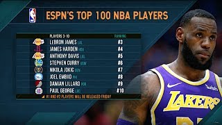 Ranking the top jerseys in NBA history - ESPN