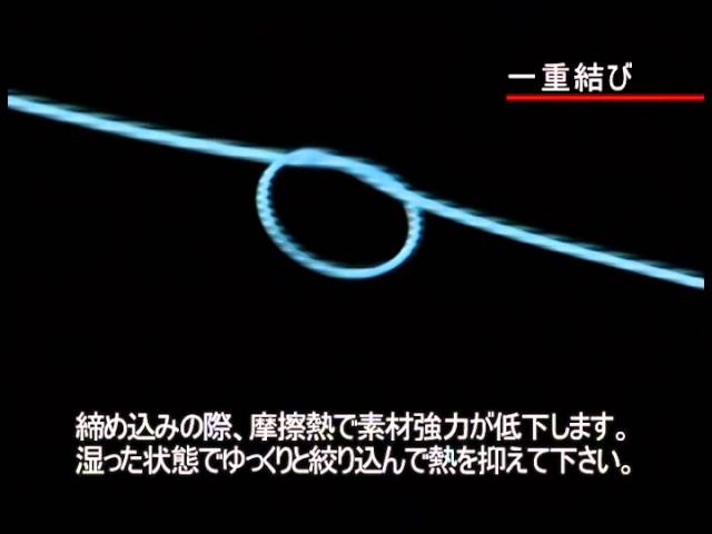 Overhand Knot【 XBRAID Basic Knot Dictionary: Fundamentals