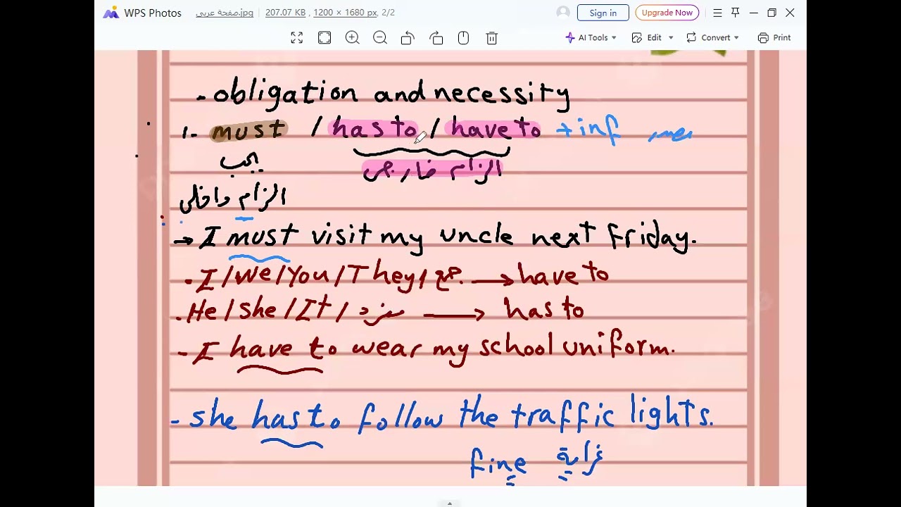 تانية ثانوى / الترم التانى  / المنهج الجديد / شرح الالزام والضرورة Unit 8